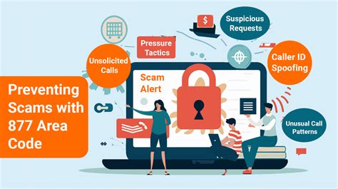 are 877 numbers scam numbers.